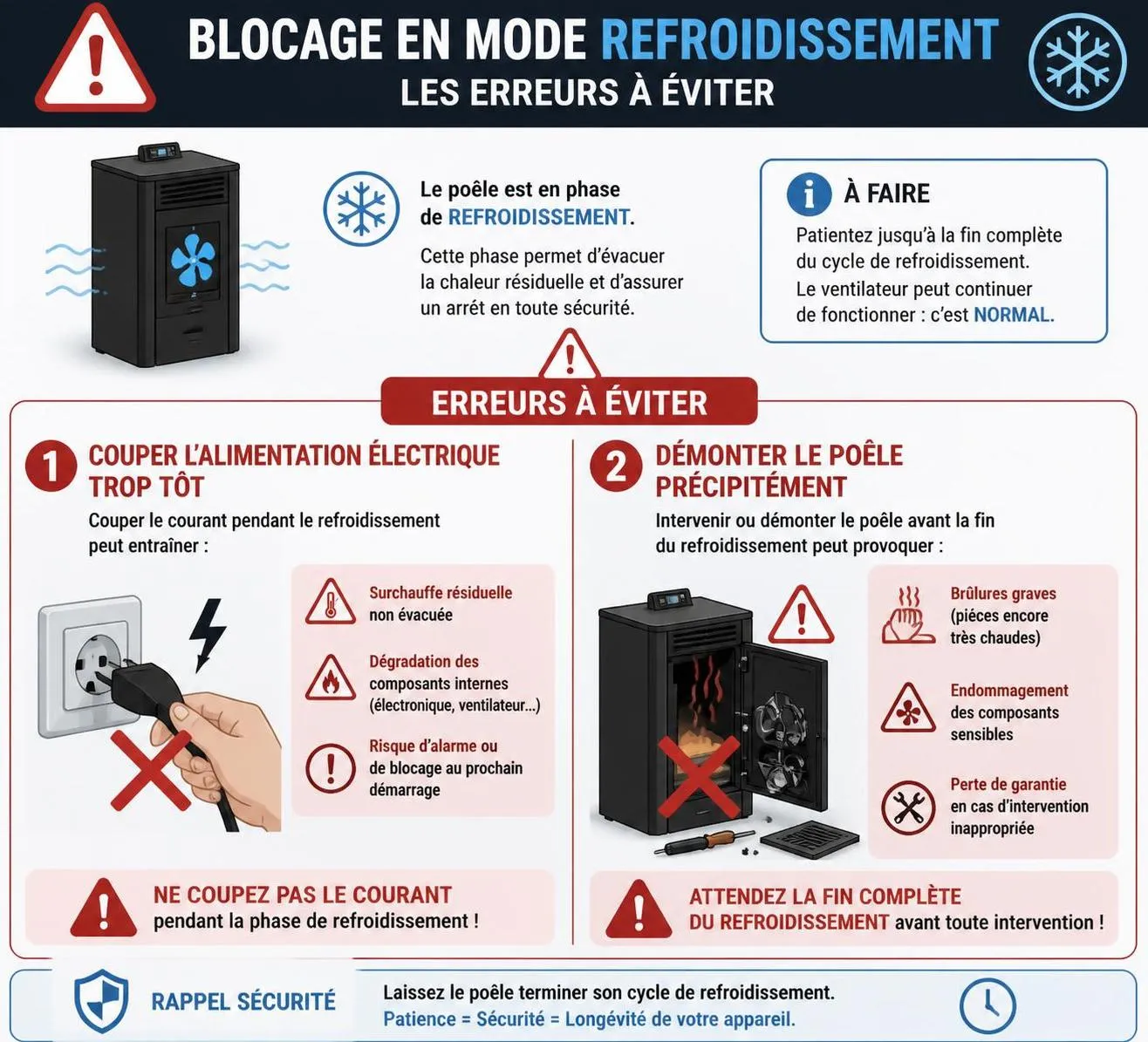 découvrez des astuces efficaces pour débloquer votre poêle à granulés en attente de refroidissement et reprendre un chauffage optimal rapidement.