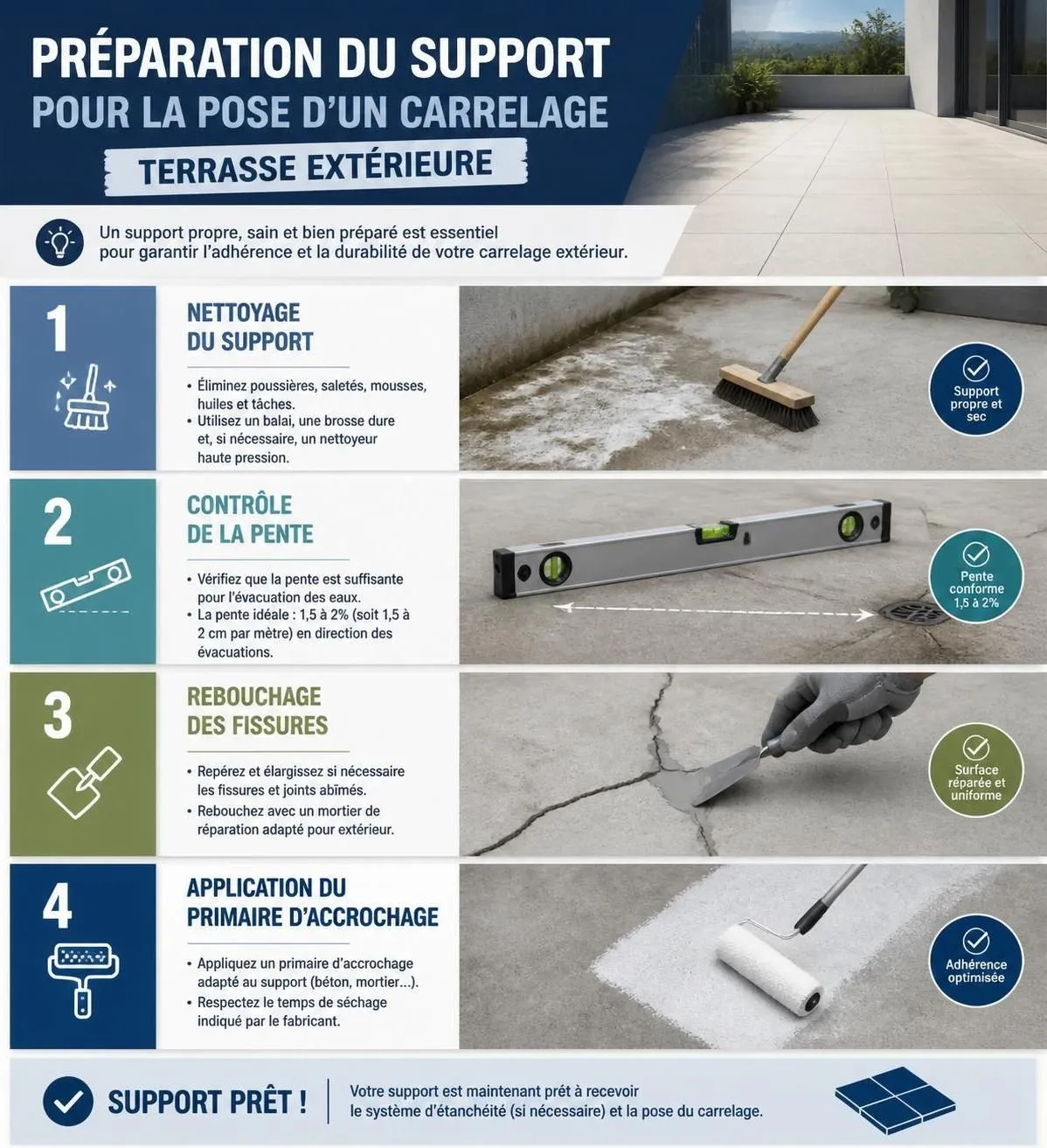 découvrez notre guide complet sur le carrelage pour terrasse extérieure, incluant les techniques de pose et le choix des matériaux adaptés pour un résultat durable et esthétique.
