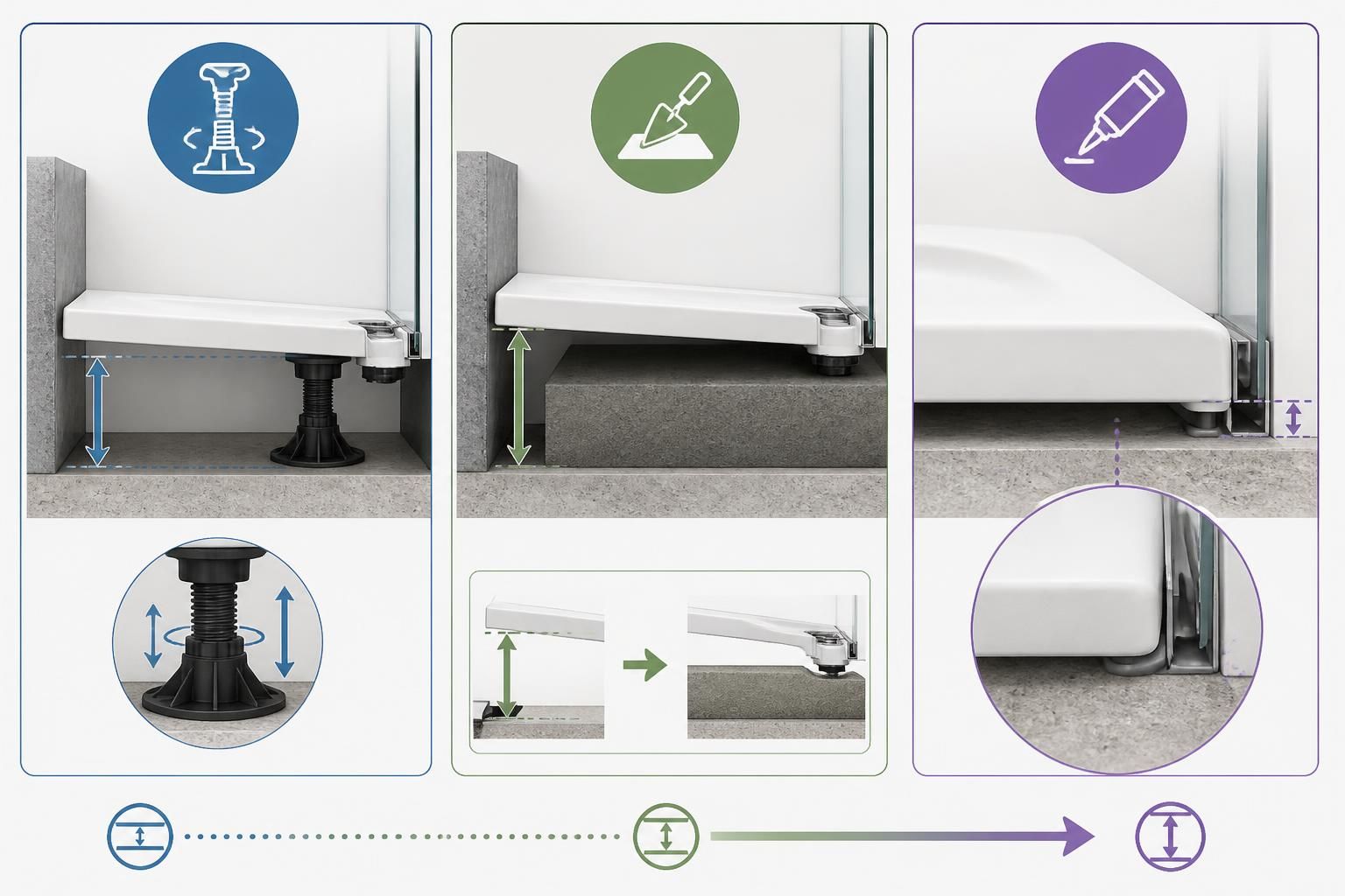 Comment ajuster l’espace entre le receveur de douche et le sol : quelle solution adaptée au vide disponible ? découvrez comment ajuster efficacement l'espace entre le receveur de douche et le sol en choisissant la solution adaptée au vide disponible pour une installation parfaite et durable.