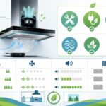 Papier peint salle de bain : choisir un modèle résistant et le poser sans erreur découvrez le fonctionnement d'une hotte sans évacuation, ses avantages et nos conseils pour bien choisir votre hotte à recyclage afin d'améliorer la qualité de l'air dans votre cuisine.