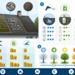 Campagnol : comment reconnaître ses dégâts et l’éliminer efficacement de son jardin découvrez tout ce qu'il faut savoir sur le nettoyage de toiture : les prix pratiqués, les méthodes efficaces et le meilleur moment pour intervenir afin d'entretenir votre toit et prolonger sa durée de vie.