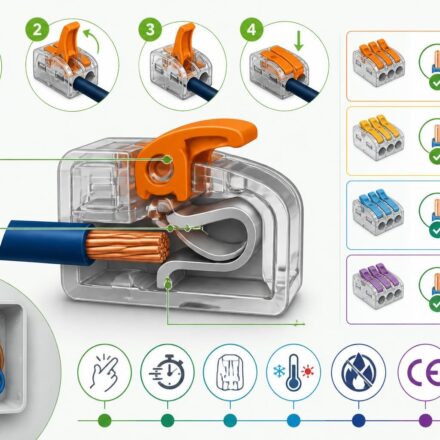 découvrez comment fonctionne un connecteur wago et nos conseils pour choisir le modèle adapté à votre installation électrique, pour une connexion sûre et efficace.