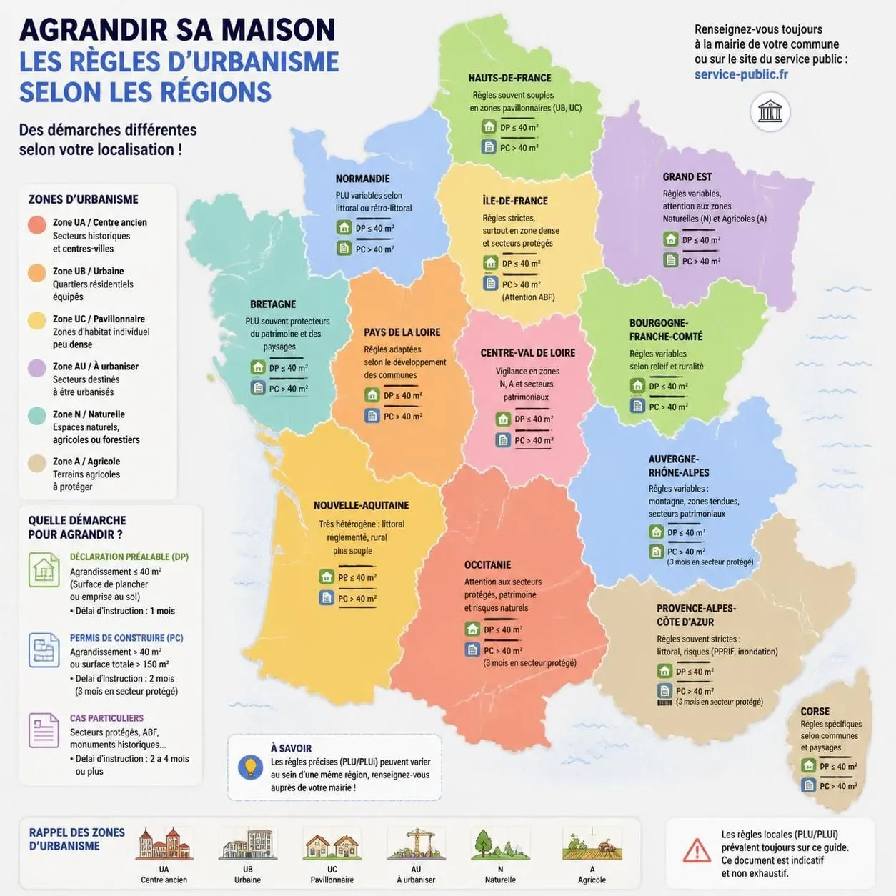découvrez tout ce qu'il faut savoir sur l'extension maison : réglementation en vigueur, estimation des prix et comparatif des différents types d'extensions pour agrandir votre habitat.