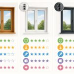 découvrez notre comparatif complet des fenêtres en bois, pvc et aluminium pour choisir la menuiserie idéale alliant esthétique, performance et budget.