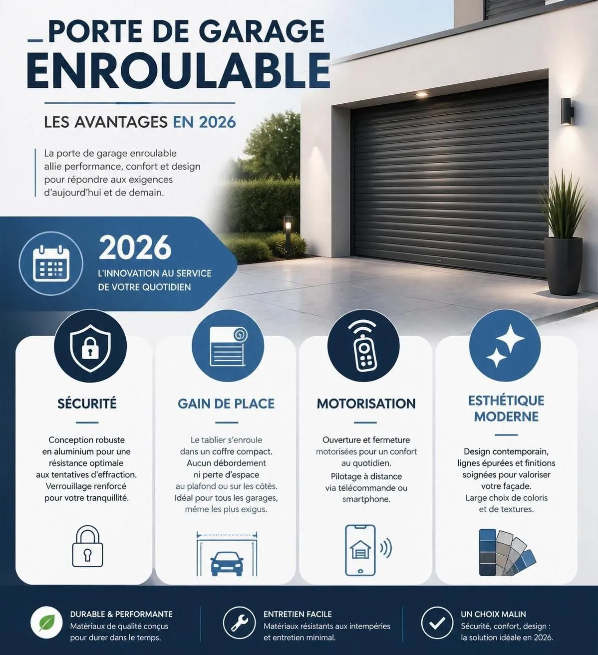 découvrez tout sur la porte de garage enroulable en 2026 : prix, meilleures marques et conseils pratiques pour bien choisir votre installation.