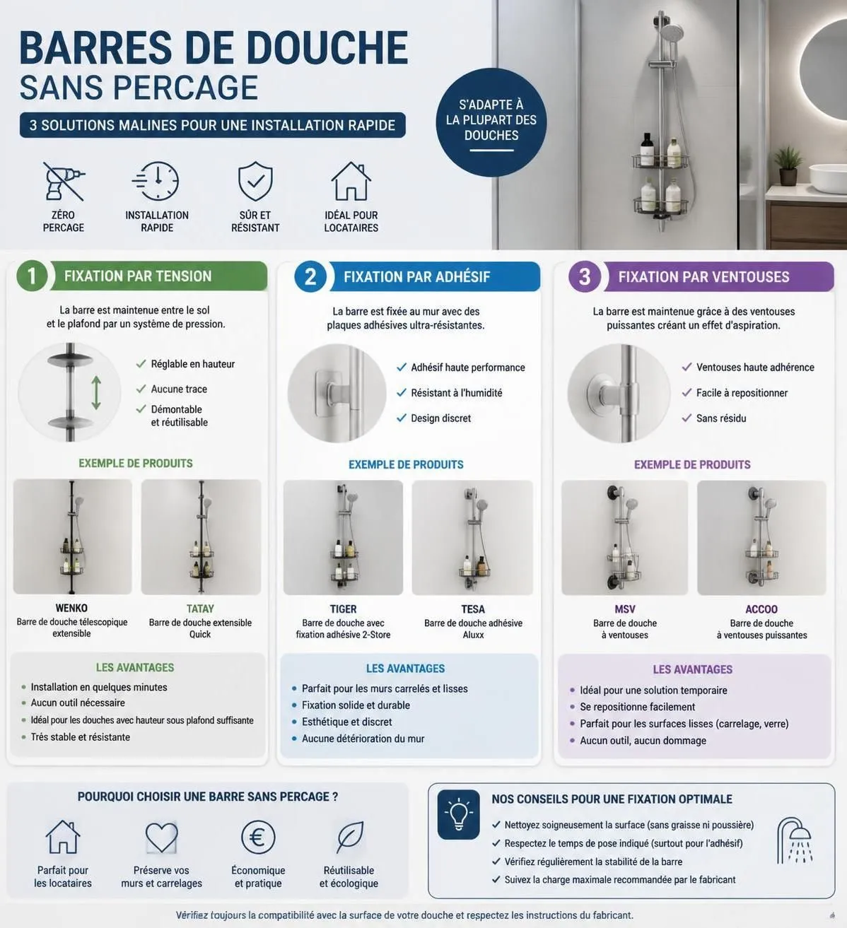 découvrez les meilleures solutions de barres de douche à fixation sans perçage pour une installation facile et sans dégâts. guide complet pour choisir celle qui tient vraiment.