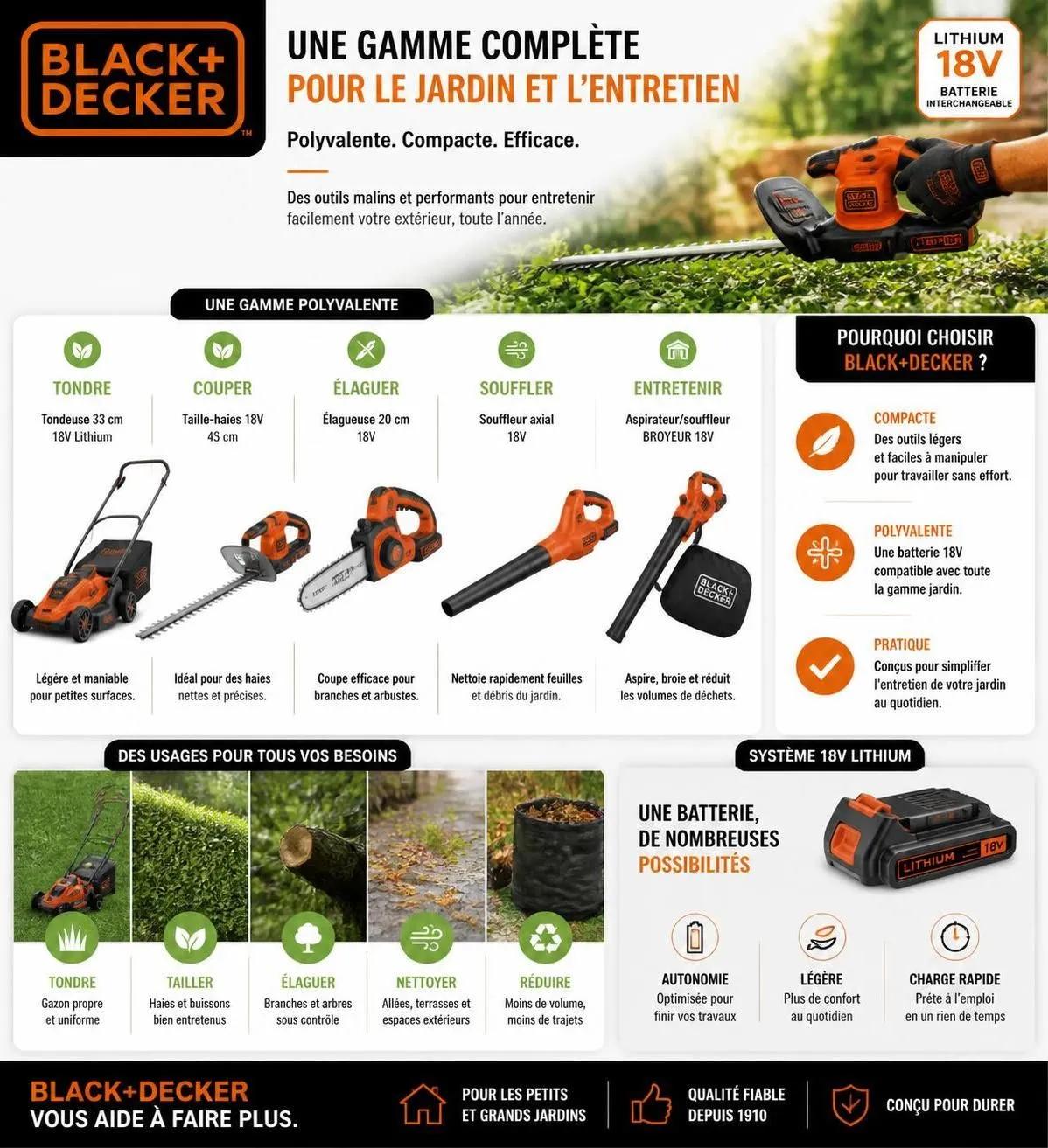 découvrez si les outils black+decker restent un bon choix en 2026, avec une analyse complète de leur qualité, performance et rapport qualité-prix.