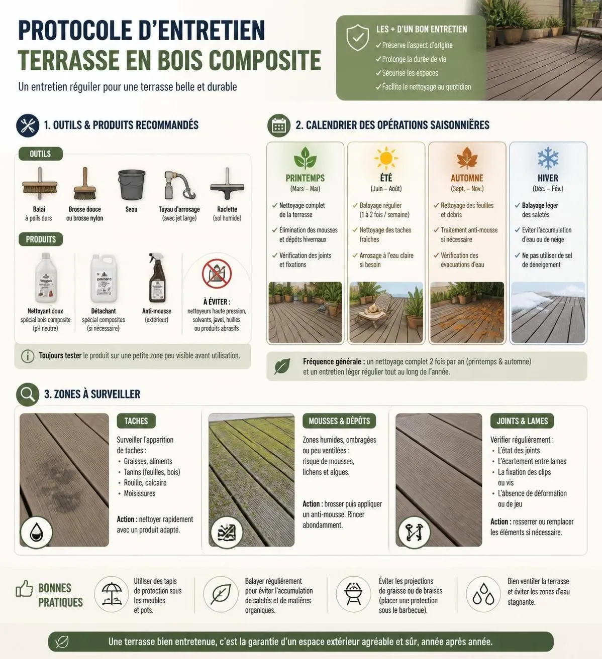 découvrez comment entretenir votre terrasse en bois composite avec les bons produits et la fréquence adaptée selon son usage pour préserver sa beauté et sa durabilité.