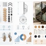 Escalier en colimaçon : kit ou fabrication sur mesure, options et prix 2026 découvrez tout sur l'escalier en colimaçon : choisissez entre kit ou fabrication sur mesure, explorez les options disponibles et obtenez les prix actualisés pour 2026.