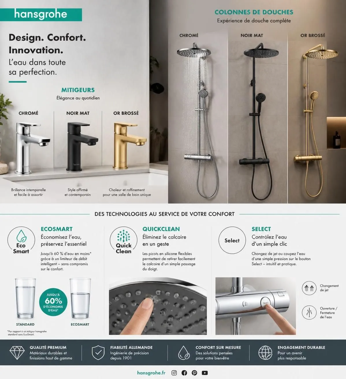 découvrez notre avis honnête sur les mitigeurs et douches hansgrohe, une marque premium reconnue pour la qualité, le design et l'innovation de ses produits sanitaires.